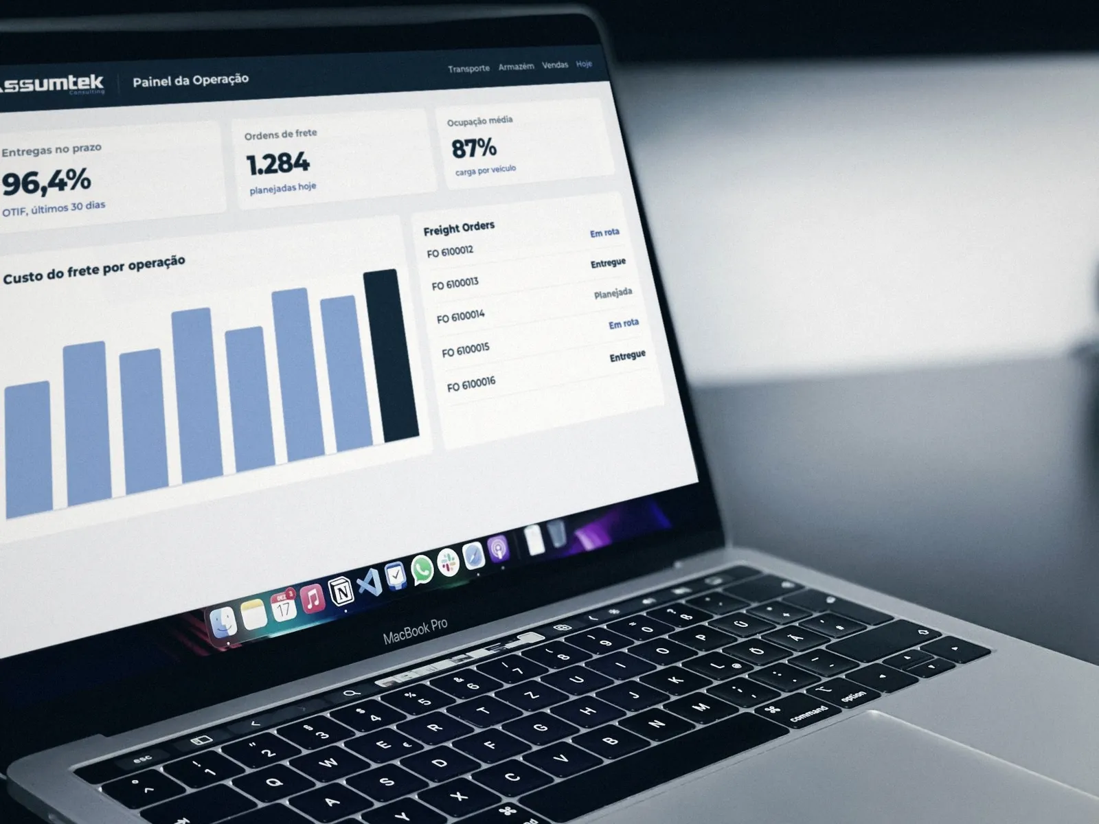 Painel de indicadores em um notebook